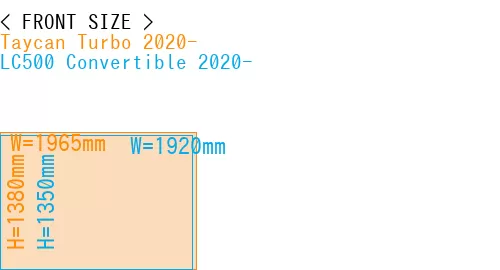 #Taycan Turbo 2020- + LC500 Convertible 2020-